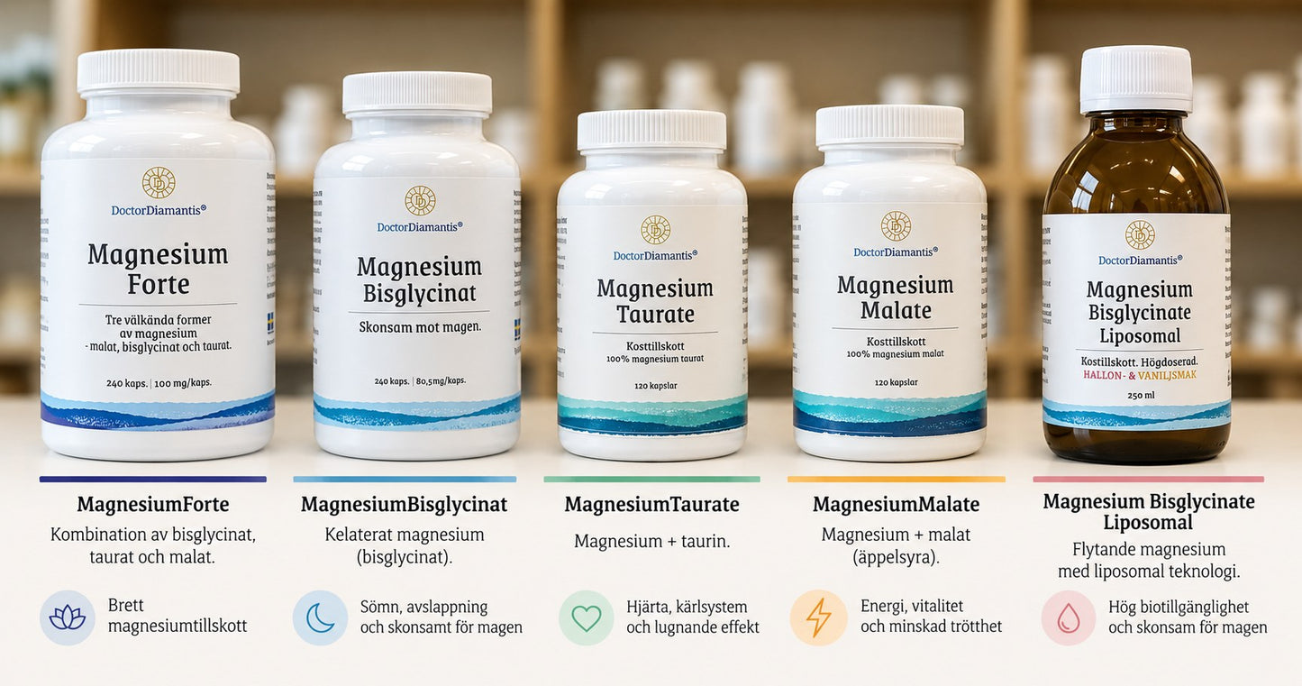 Bild på DoctorDiamantis olika magnesiumprodukter