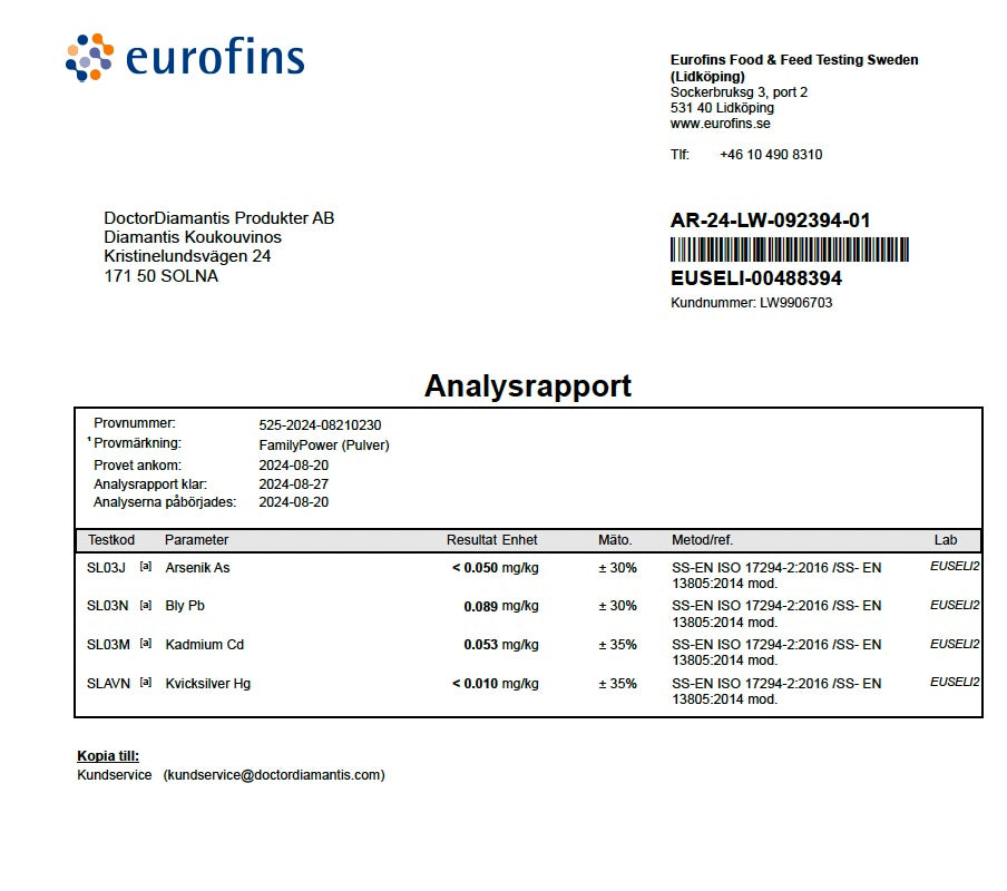 
                  
                    FamilyPower - Ekologisk superfoodmix
                  
                