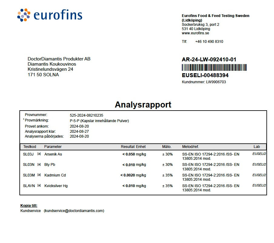 
                  
                    P-5-P Aktiv form av B6
                  
                